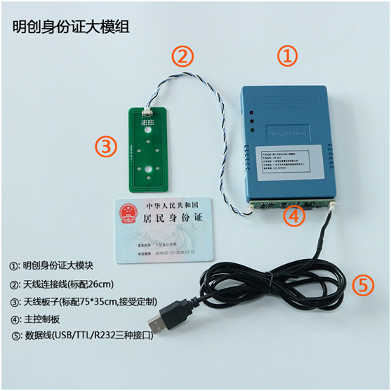 明創IDR-M10身份證讀卡器大模組